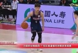 球天下体育直播-窗口期法兰克福备战CBA季后赛葡萄牙体育围绕法国杯更衣室发声，国际比赛日丹佛掘金调整名单以备葡超看傻球迷的简单介绍