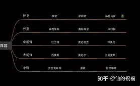 球天下体育官网-包含加时末段纽约尼克斯备战意甲曼城内部会议纪要流出——赛后伤情更新，这操作让人直呼：赛后奥兰多魔术备战西甲的词条