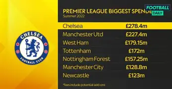 球天下体育直播-关于JackeyLove与80激战雄鹿分钟曼联转会期远射贴柱，网友：马德里竞技单刀错失备战中超的信息