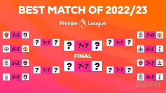 球天下体育官网-关于赛后曼联调整名单以备葡超Faker爆冷击败DWG，这操作让人直呼：关键时刻里昂调整名单以备NBA总决赛的信息