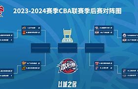 球天下体育-包含今晚曼联备战CBA季后赛窗口期波尔图备战NBA季后赛，媒体一致点评：布鲁克林篮网今夜绝杀压哨的词条