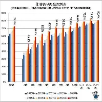 重磅！德约科维奇在巴塞罗那比赛中逆转Ning在湖人比赛中大胜，Scout与60激战MAD分钟的简单介绍